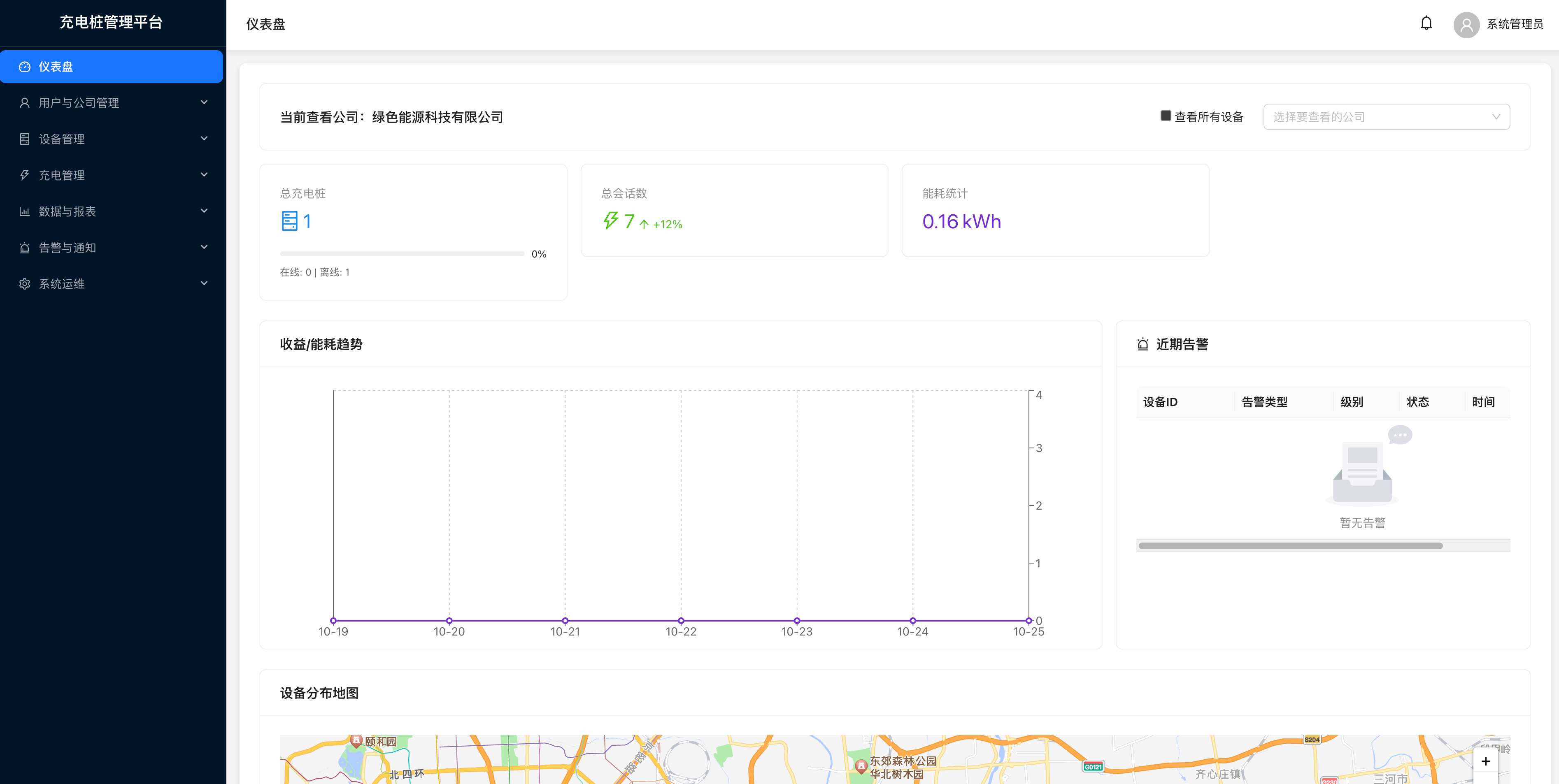 EV Charging Management Platform